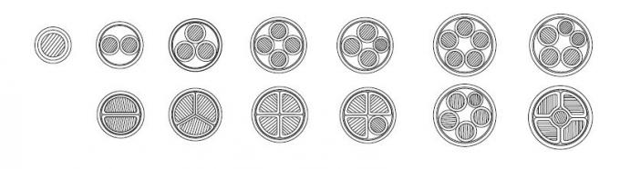 低電圧の装甲送電線0.6/1kV 2の中心のCU/XLPE/STA/ポリ塩化ビニールIEC 0
