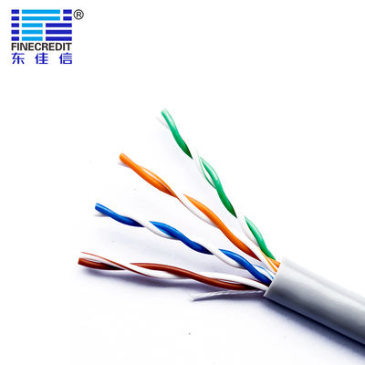 2*0.75MM RVVP RVV Industrial Flexible Cable H03VV-F for Construction