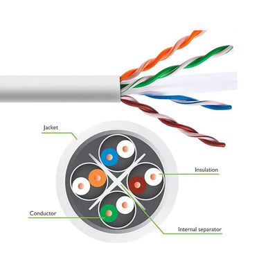 4PR 24AWG Cat6 LANケーブル、UTP6ネットワーク コミュニケーション ケーブル